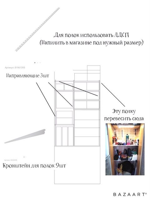 Другая схема того же шкафа: изображено, как будут располагаться новые полки и какие для них нужны стройматериалы