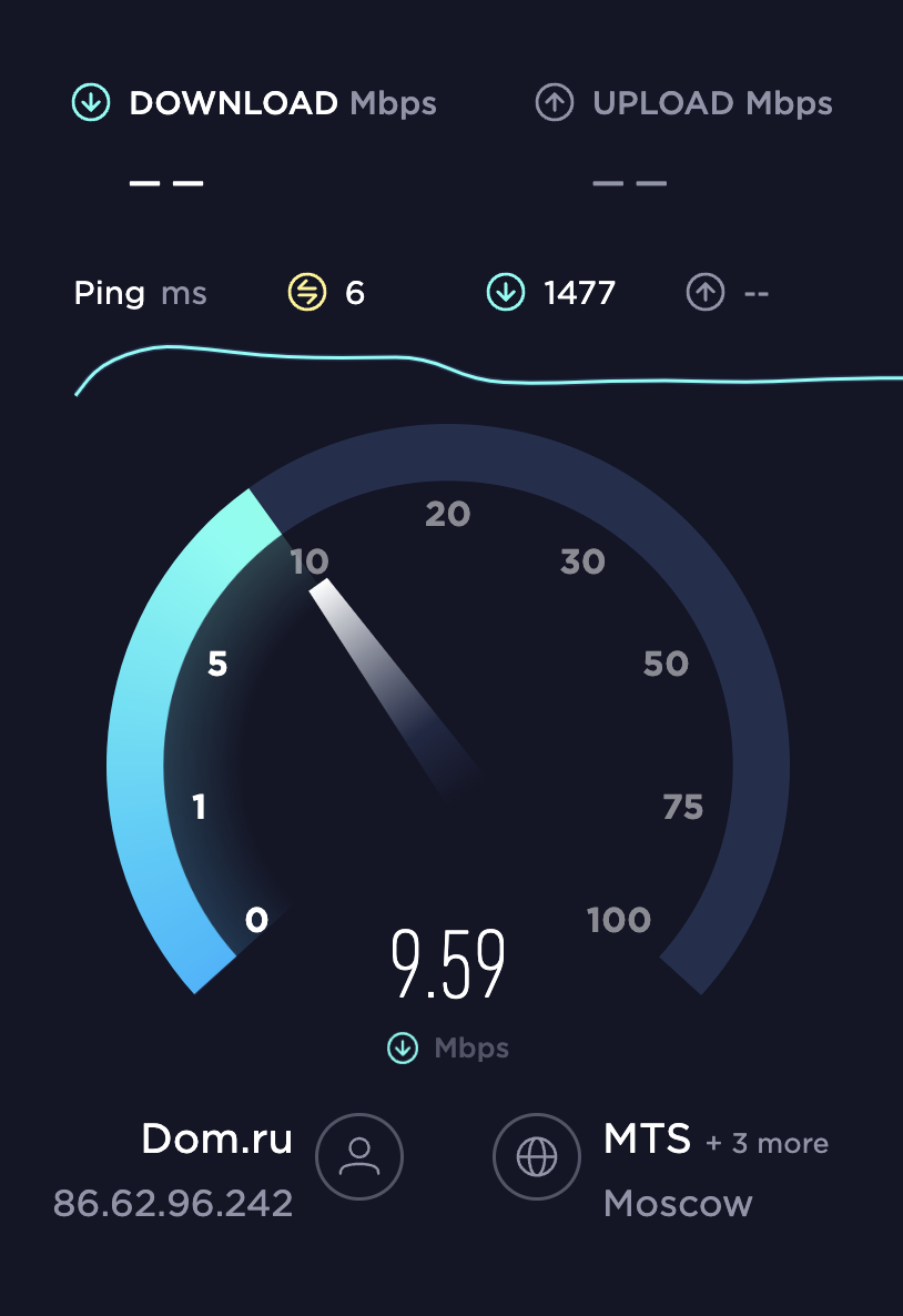 Speedtest очень наглядно показывает замеры входящей и исходящей скорости. Источник: speedtest.net