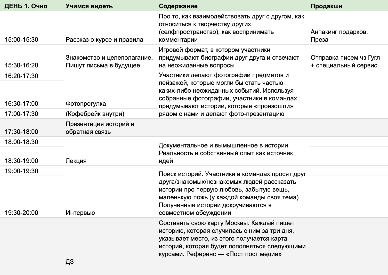 Это скриншот из старой версии расписания, которую я готовила для работы в офлайне. Делала для себя, поэтому что-то может быть не очень понятно. По ходу работы поменялись все задания: я придумывала что-то интереснее