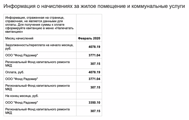 Скриншот из моего личного кабинета УК: в феврале я заплатила 4078 ₽