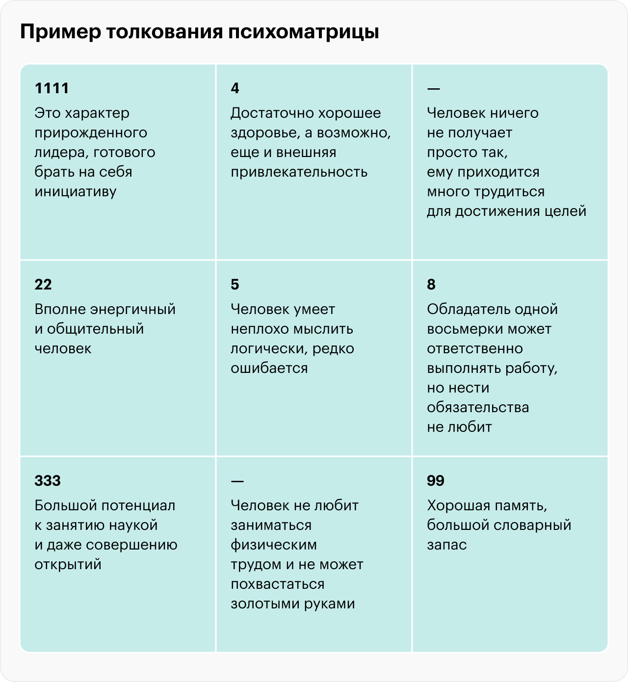 Это простое толкование психоматрицы, но еще не ее расшифровка. Две ячейки остались вообще пустыми, а в некоторых сразу несколько цифр