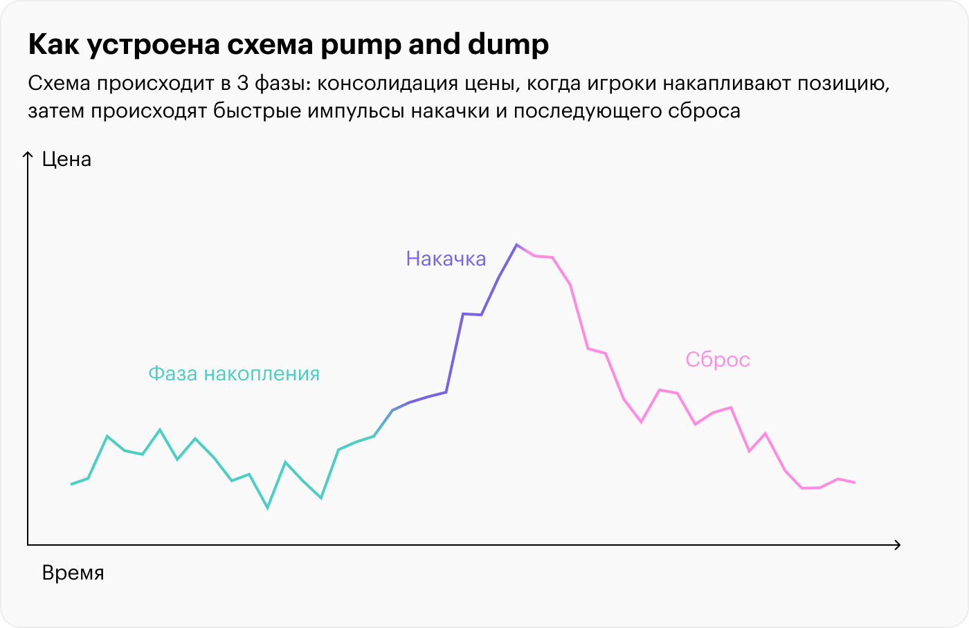 Источник: researchgate.net