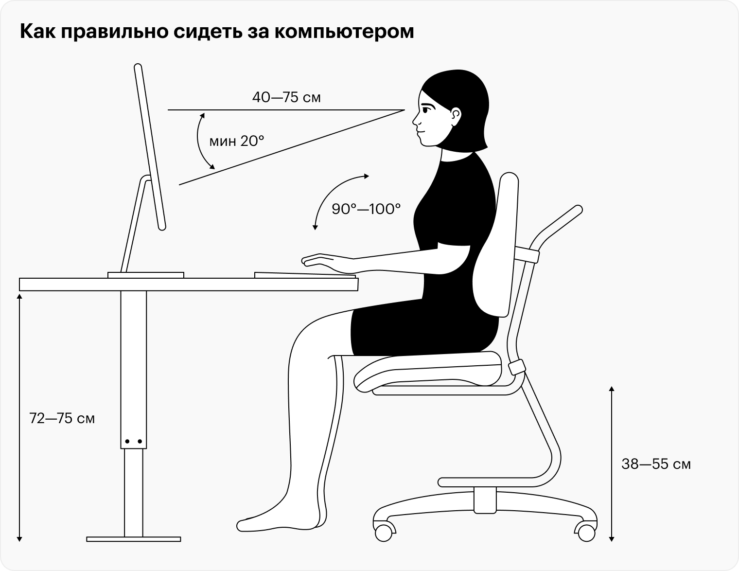 Положение с прямой спиной считается оптимальным для правильного распределения нагрузки на позвонки, но пока нет исследований, подтверждающих связь неправильной осанки с болями в спине