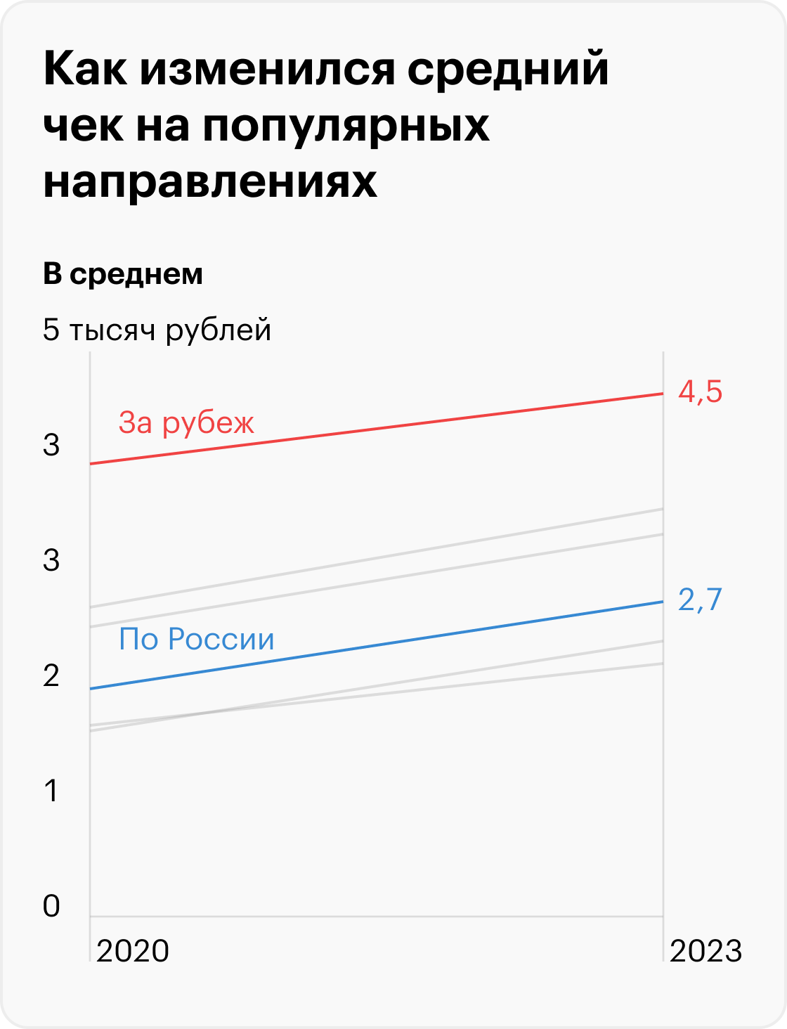 Источник: «Туту-ру»