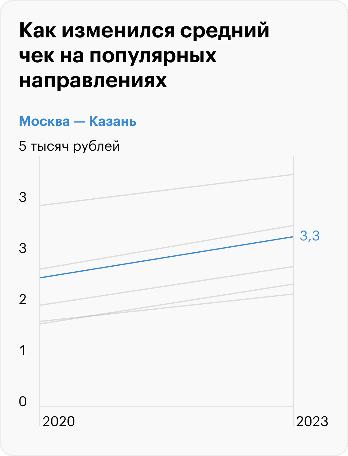 Источник: «Туту-ру»