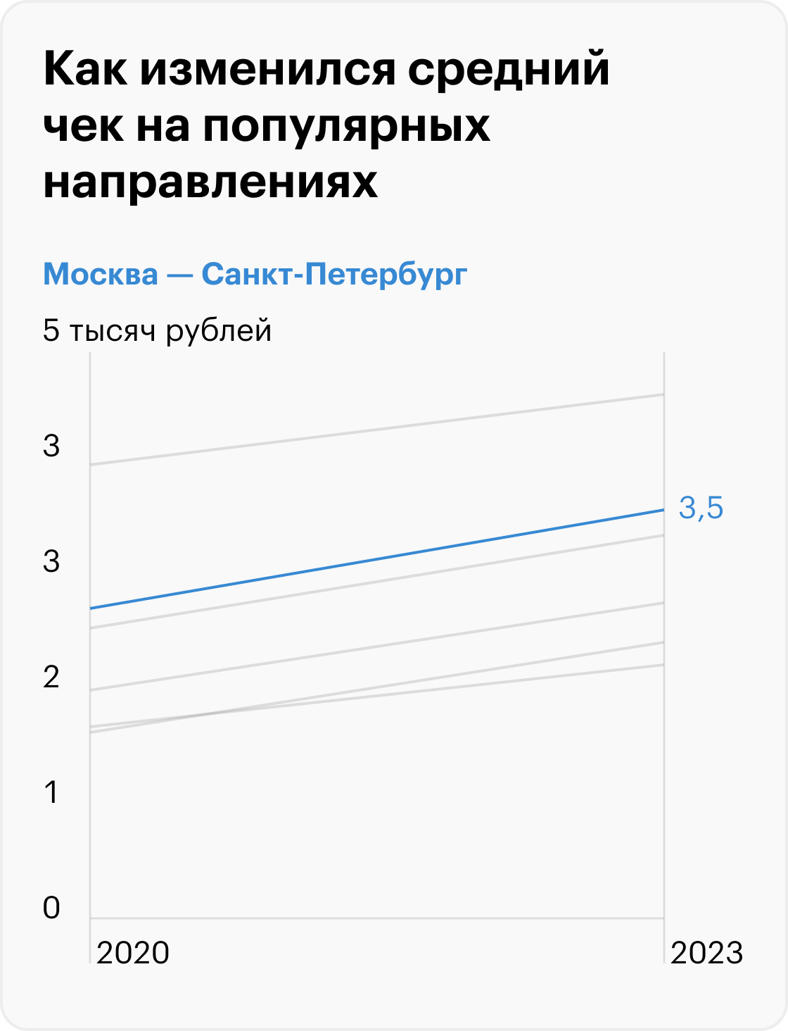 Источник: «Туту-ру»