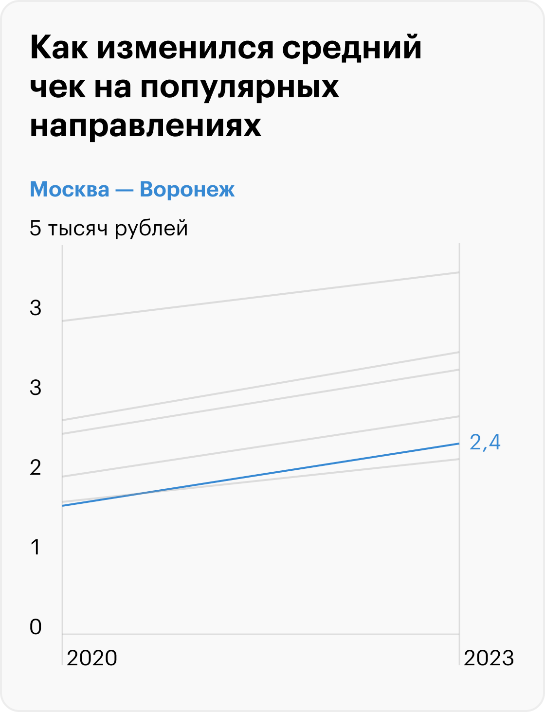 Источник: «Туту-ру»