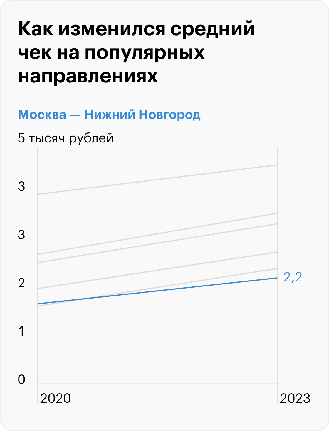 Источник: «Туту-ру»