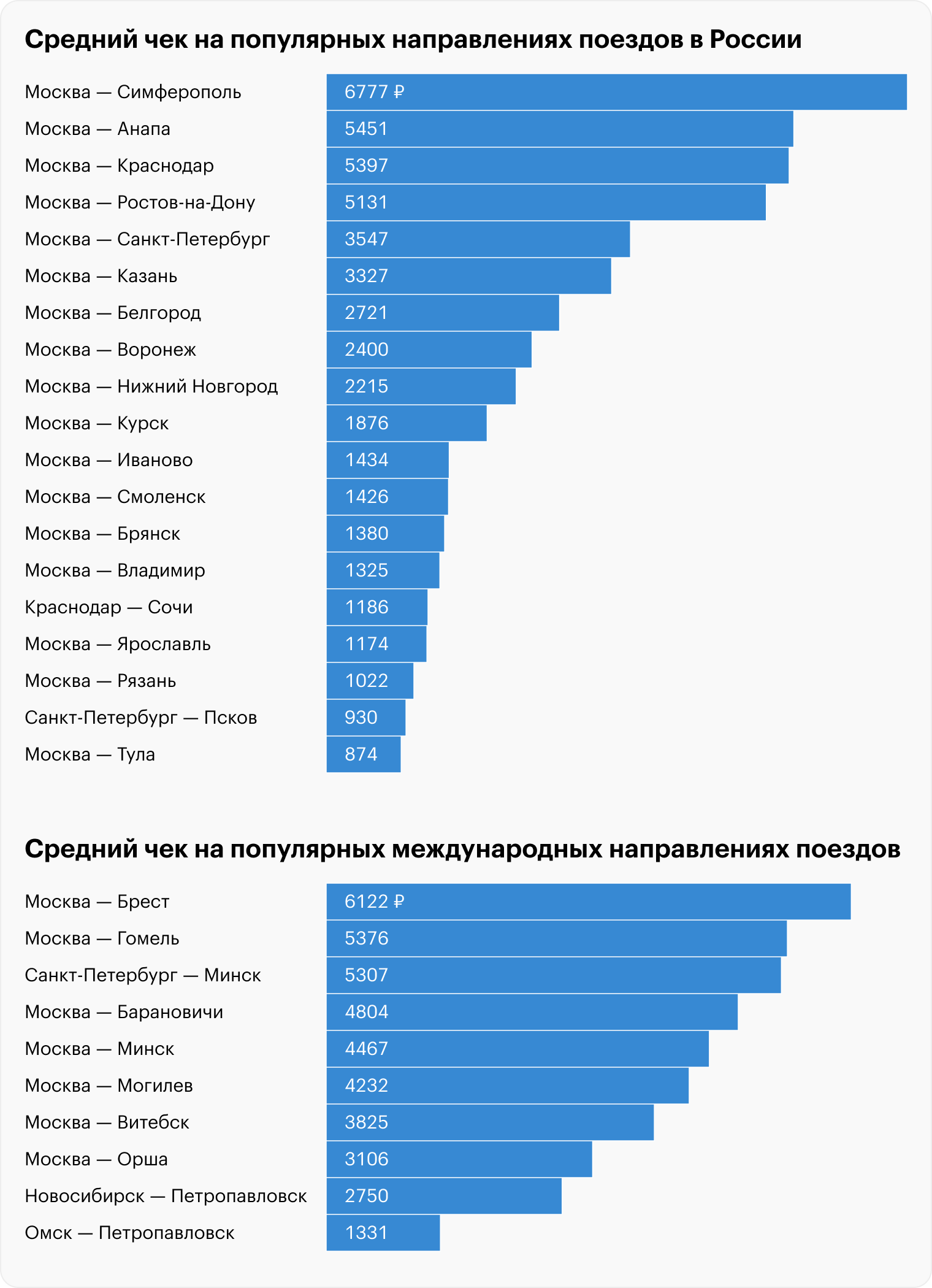 Источник: «Туту-ру»