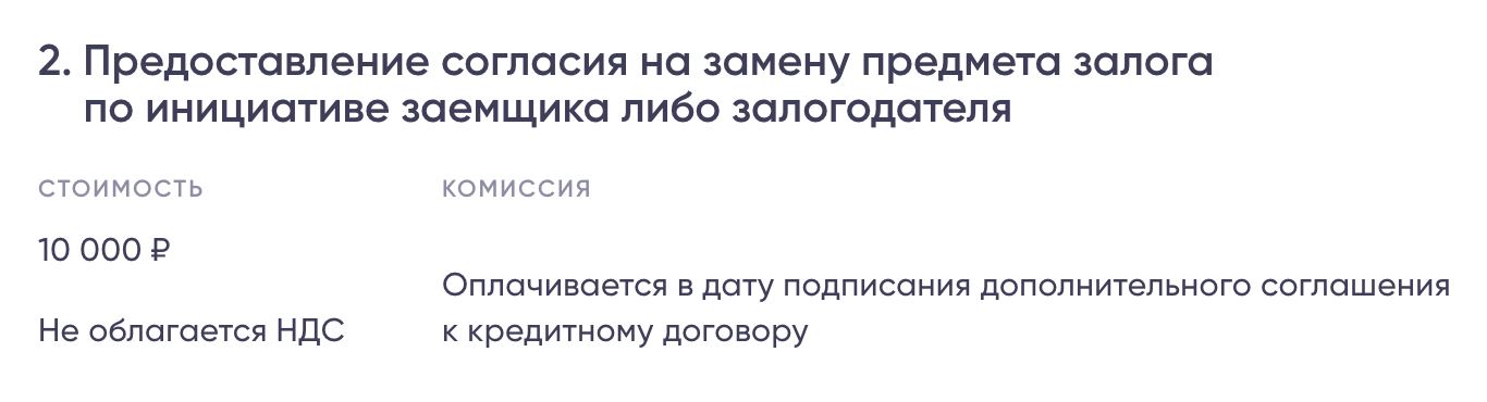 Например, согласие на продажу ипотечного жилья у «Промсвязьбанка» стоит 10 000 ₽. Источник: psbank.ru