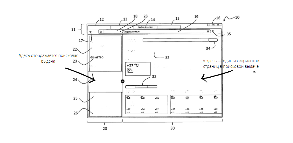Здесь «Яндекс» отобразил пример области просмотра веб-браузера для одновременного отображения двух различных типов содержимого. Источник: Описание изобретения к патенту RU 2 583 737 C2