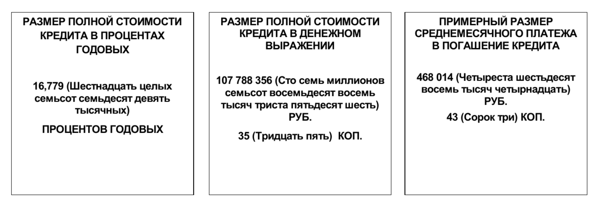 Так обозначается полная стоимость кредита в верхней части договора