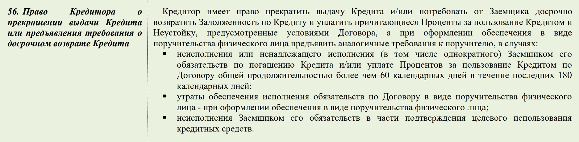 Сбербанк указывает на право досрочно требовать возврата кредита при просрочке более 60 дней в течение последнего полугода. Источник: sberbank.com