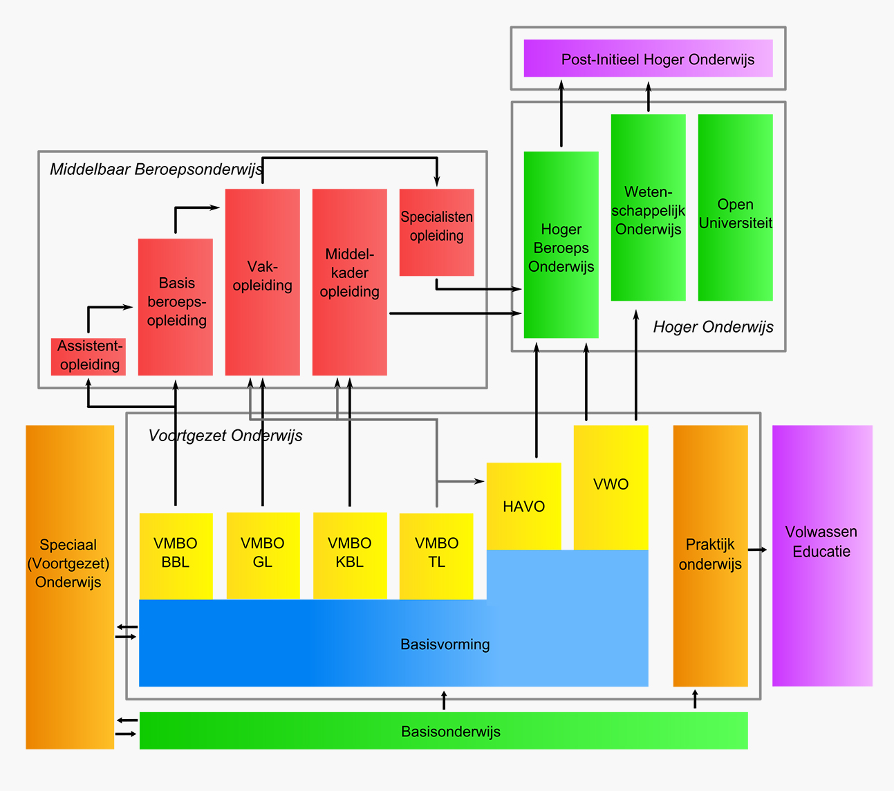 Источник: wikipedia.org