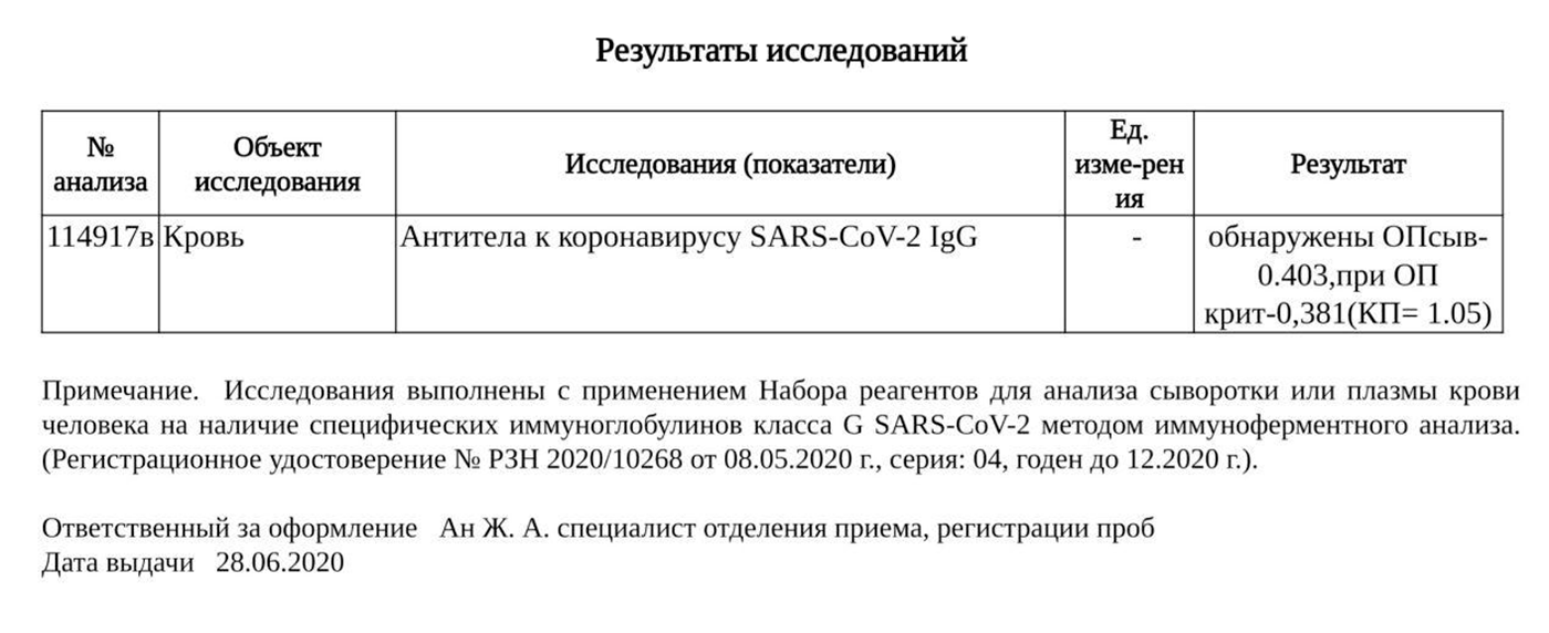 Документально подтвержденный иммунитет. Кому тут можно подогнать плазму для вакцины?