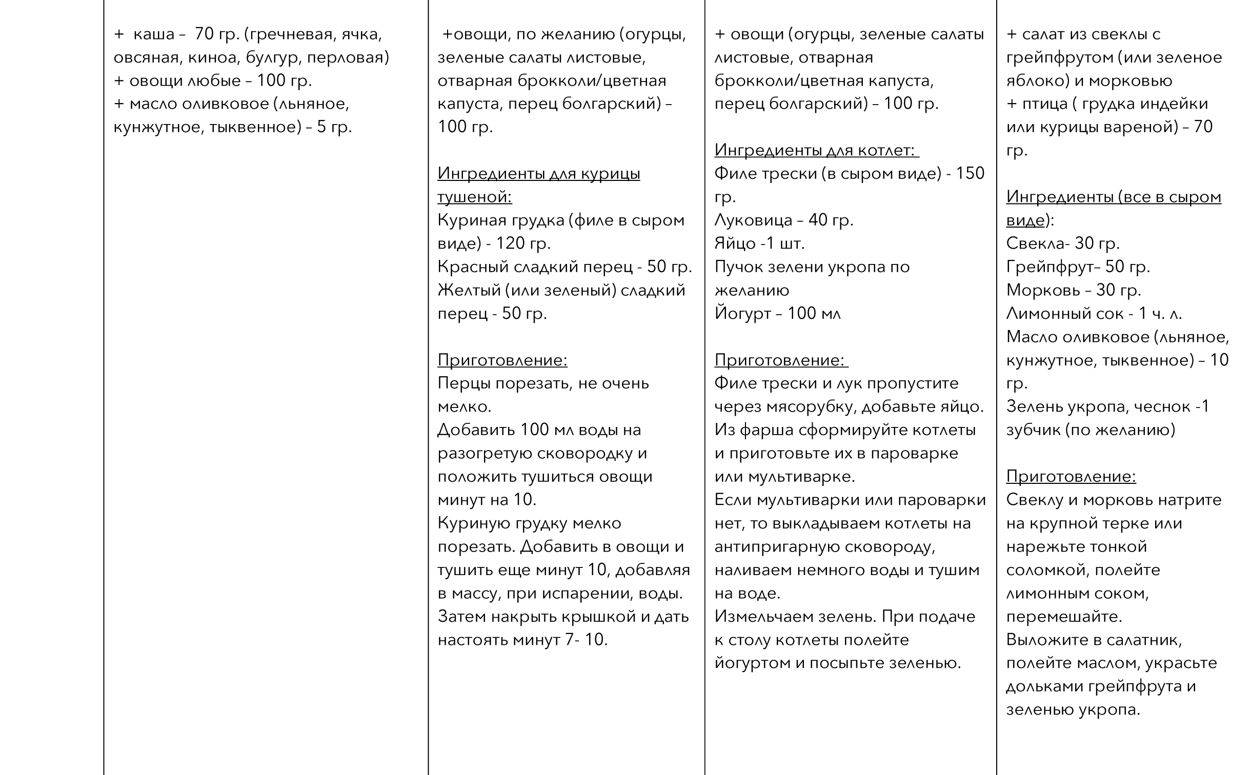 Первые 4 дня программа «Детокс» с онлайн⁠-⁠курса