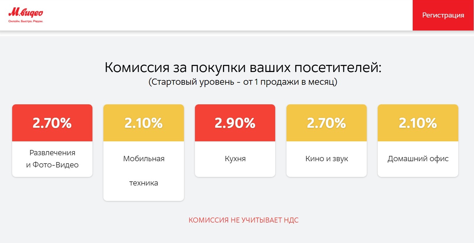 «М-видео» предлагает комиссии за продажи их товаров