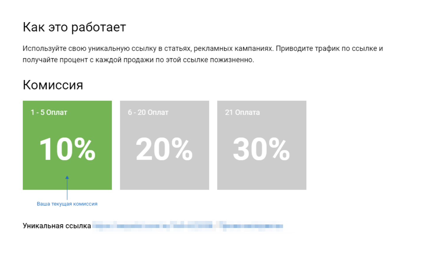 Чем больше приглашенных, тем больше комиссия