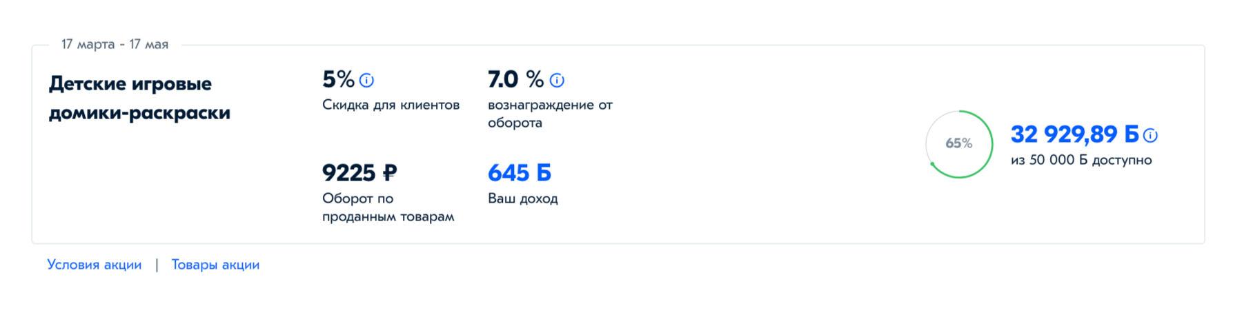 Под заданием — ссылки на условия акции и на товары. Когда менеджер нажимает на кнопку «Взять задание», оно автоматически перейдет к нему в работу. Карточка задания обновится, в ней можно будет отслеживать прогресс