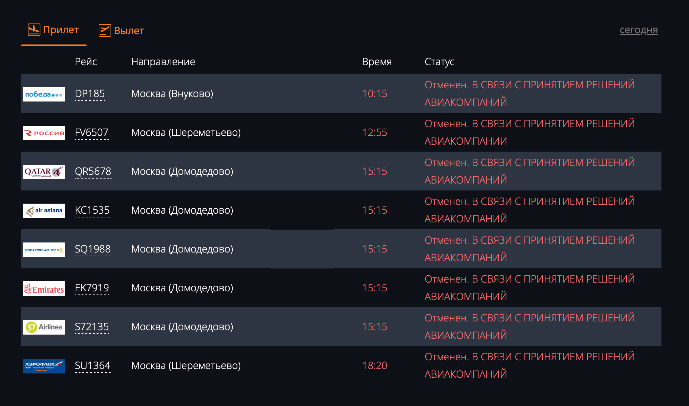 Все рейсы на онлайн-табло аэропорта в Ставрополя отменены «в связи с принятием решений авиакомпаний». Источник: flystw.com