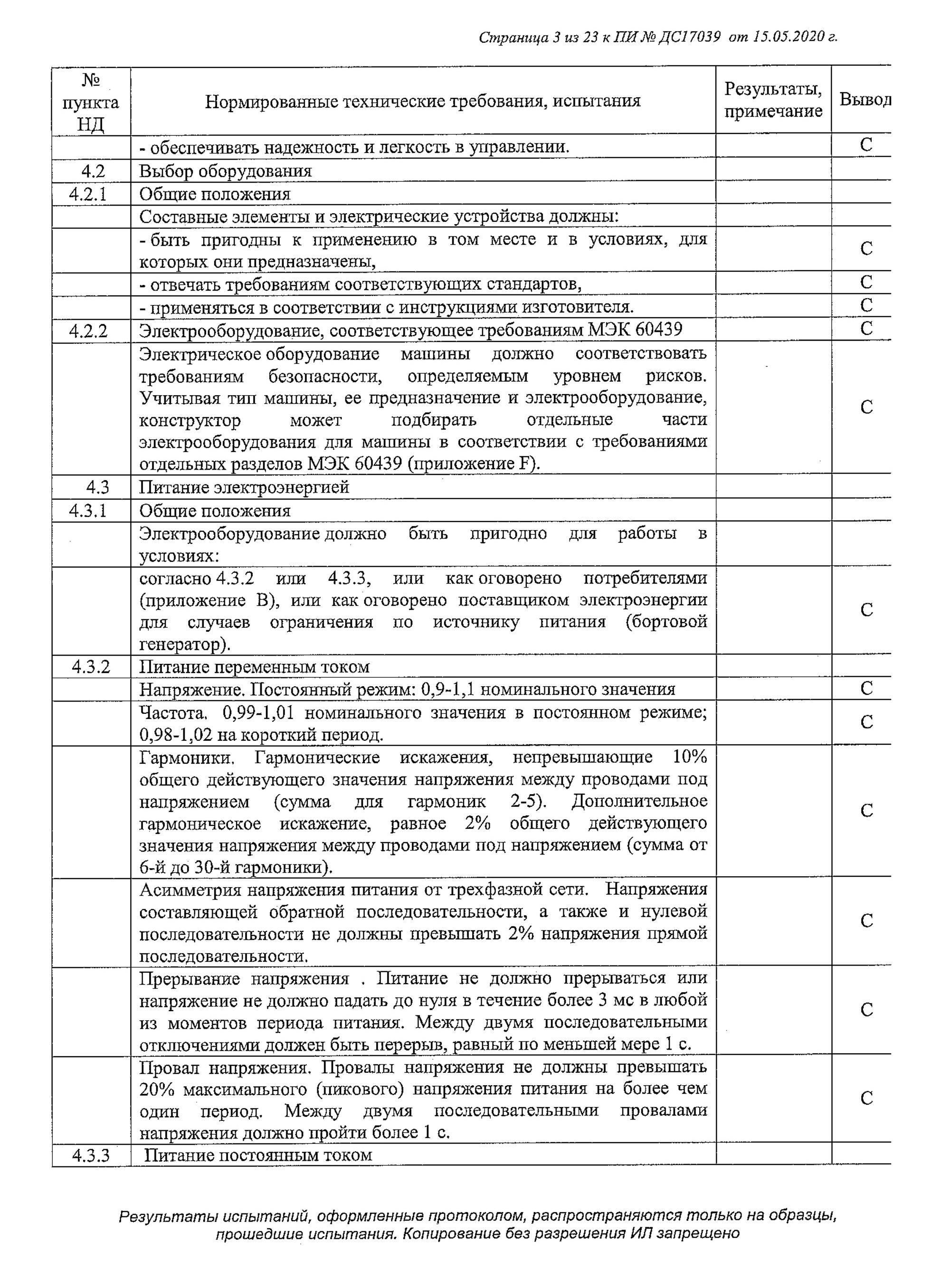 Это протокол испытаний оборудования для производства сыра. Документ объемный: 23 страницы. конце протокола заключение о том, что оборудование соответствует требованиям регламента «О безопасности низковольтного оборудования»