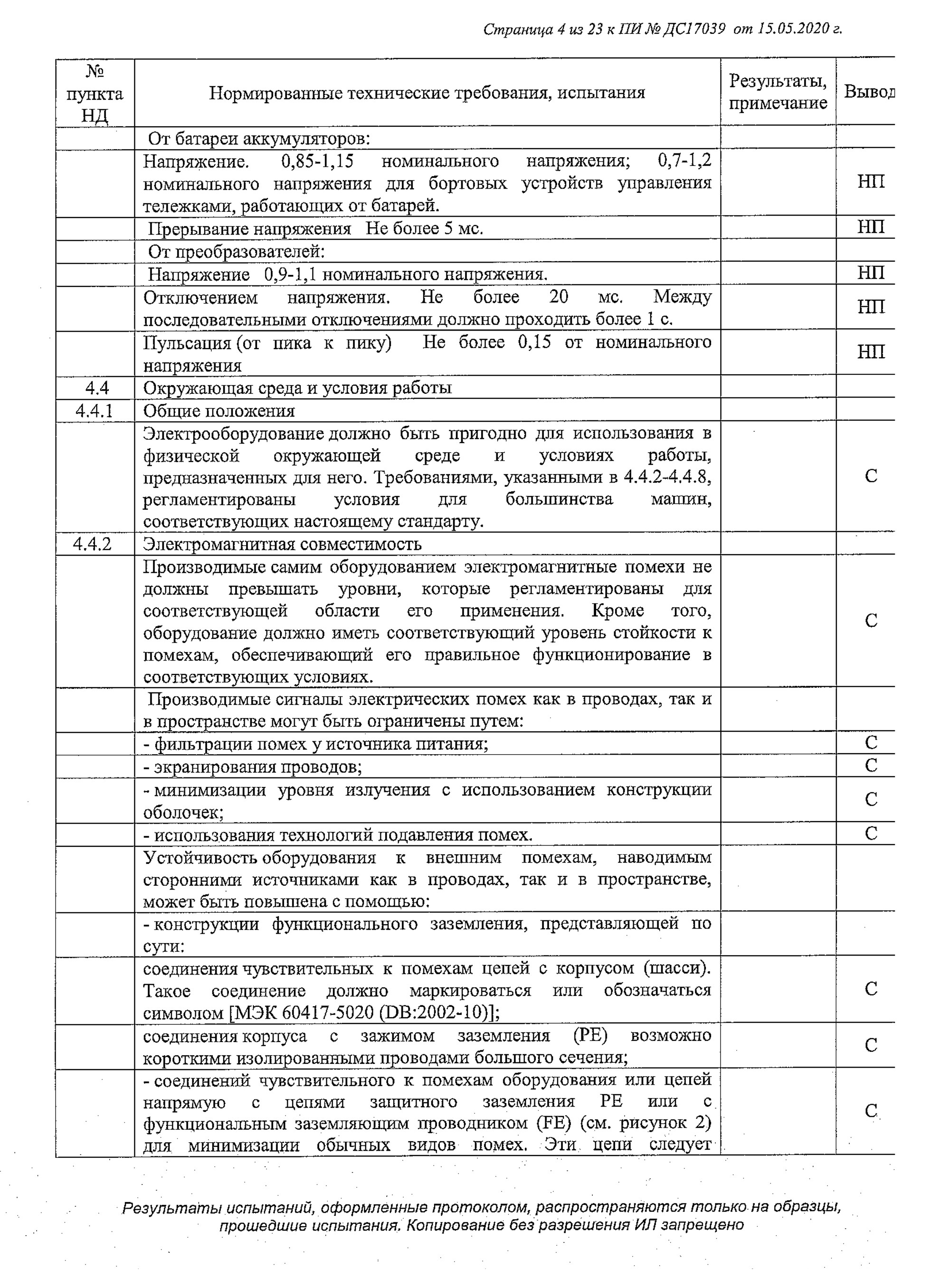 Это протокол испытаний оборудования для производства сыра. Документ объемный: 23 страницы. конце протокола заключение о том, что оборудование соответствует требованиям регламента «О безопасности низковольтного оборудования»