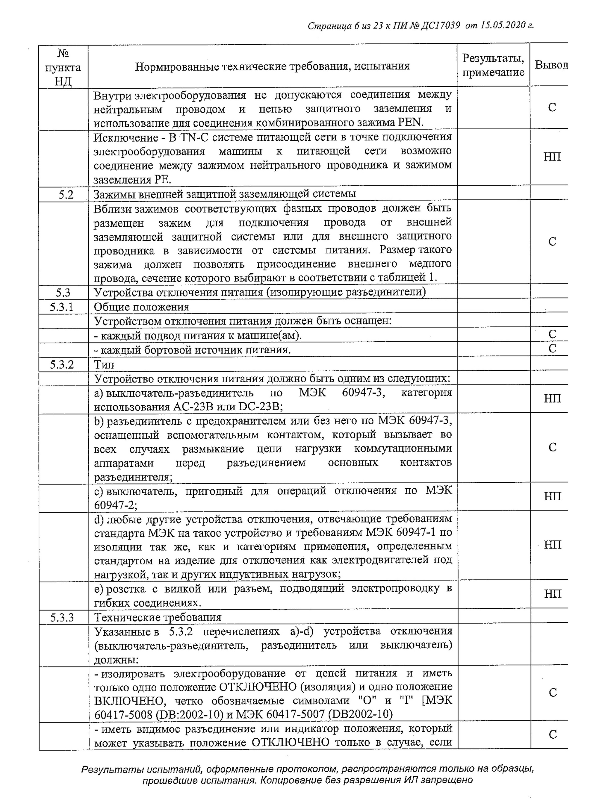 Это протокол испытаний оборудования для производства сыра. Документ объемный: 23 страницы. конце протокола заключение о том, что оборудование соответствует требованиям регламента «О безопасности низковольтного оборудования»