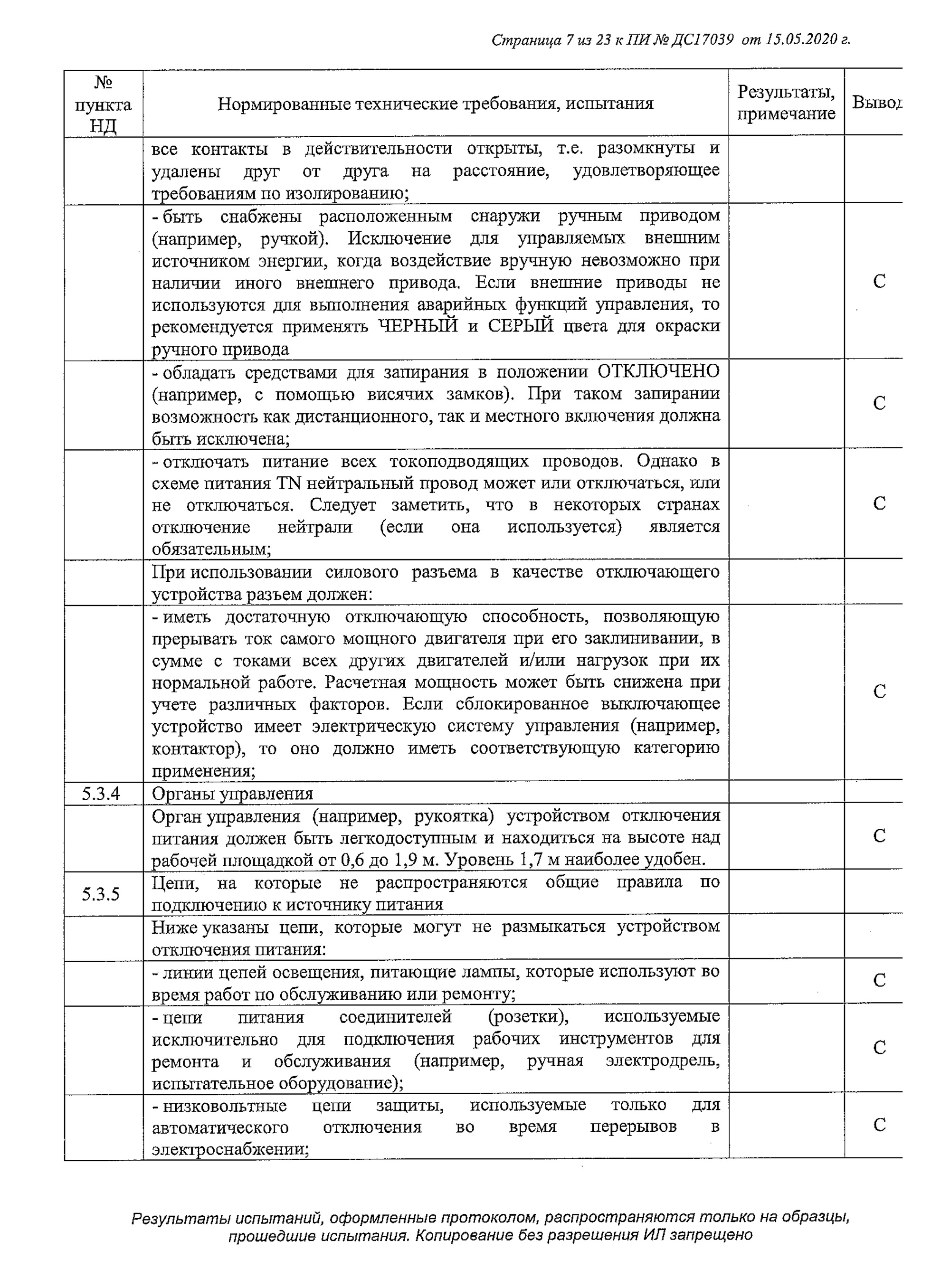 Это протокол испытаний оборудования для производства сыра. Документ объемный: 23 страницы. конце протокола заключение о том, что оборудование соответствует требованиям регламента «О безопасности низковольтного оборудования»