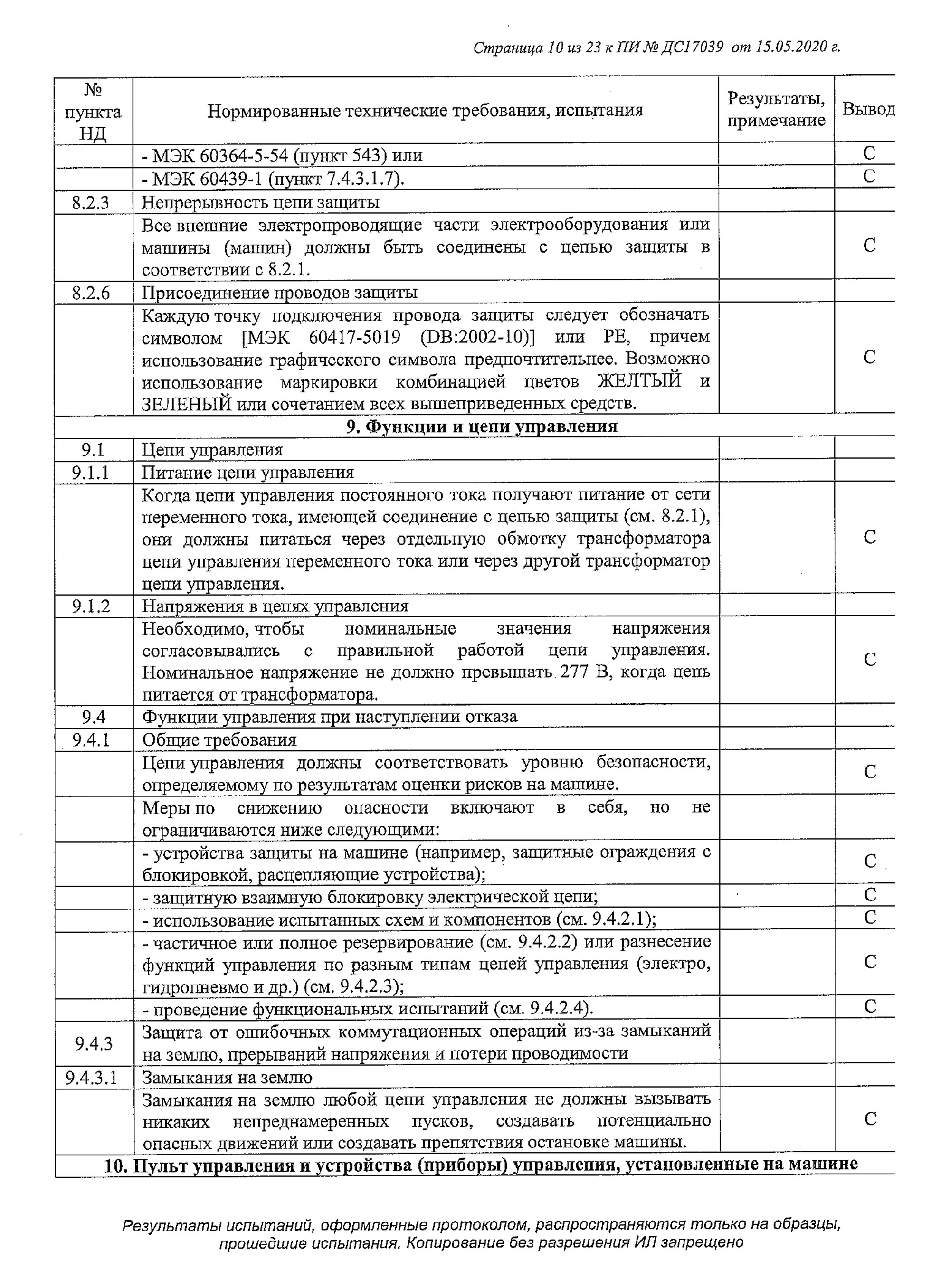 Это протокол испытаний оборудования для производства сыра. Документ объемный: 23 страницы. конце протокола заключение о том, что оборудование соответствует требованиям регламента «О безопасности низковольтного оборудования»