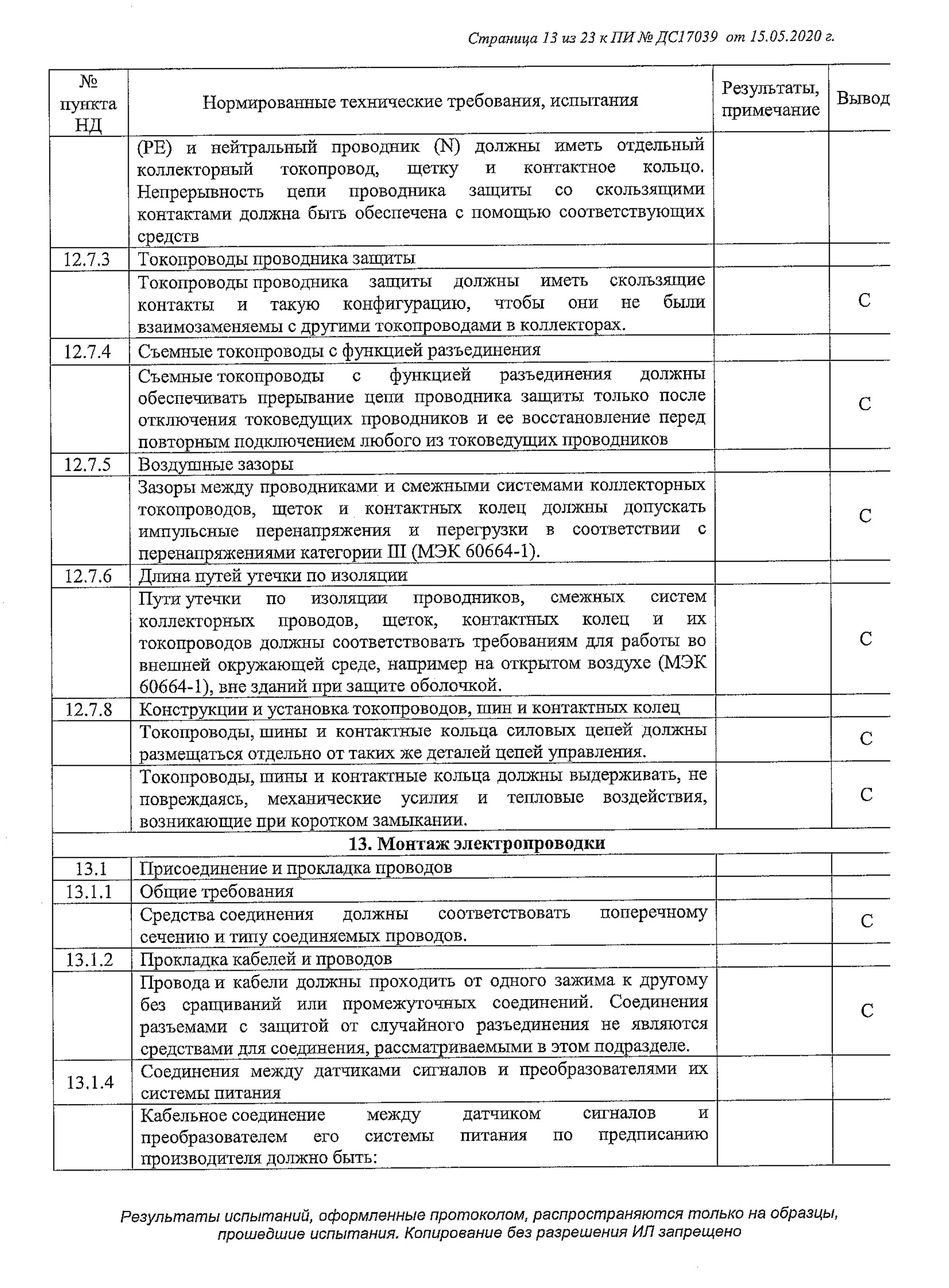 Это протокол испытаний оборудования для производства сыра. Документ объемный: 23 страницы. конце протокола заключение о том, что оборудование соответствует требованиям регламента «О безопасности низковольтного оборудования»