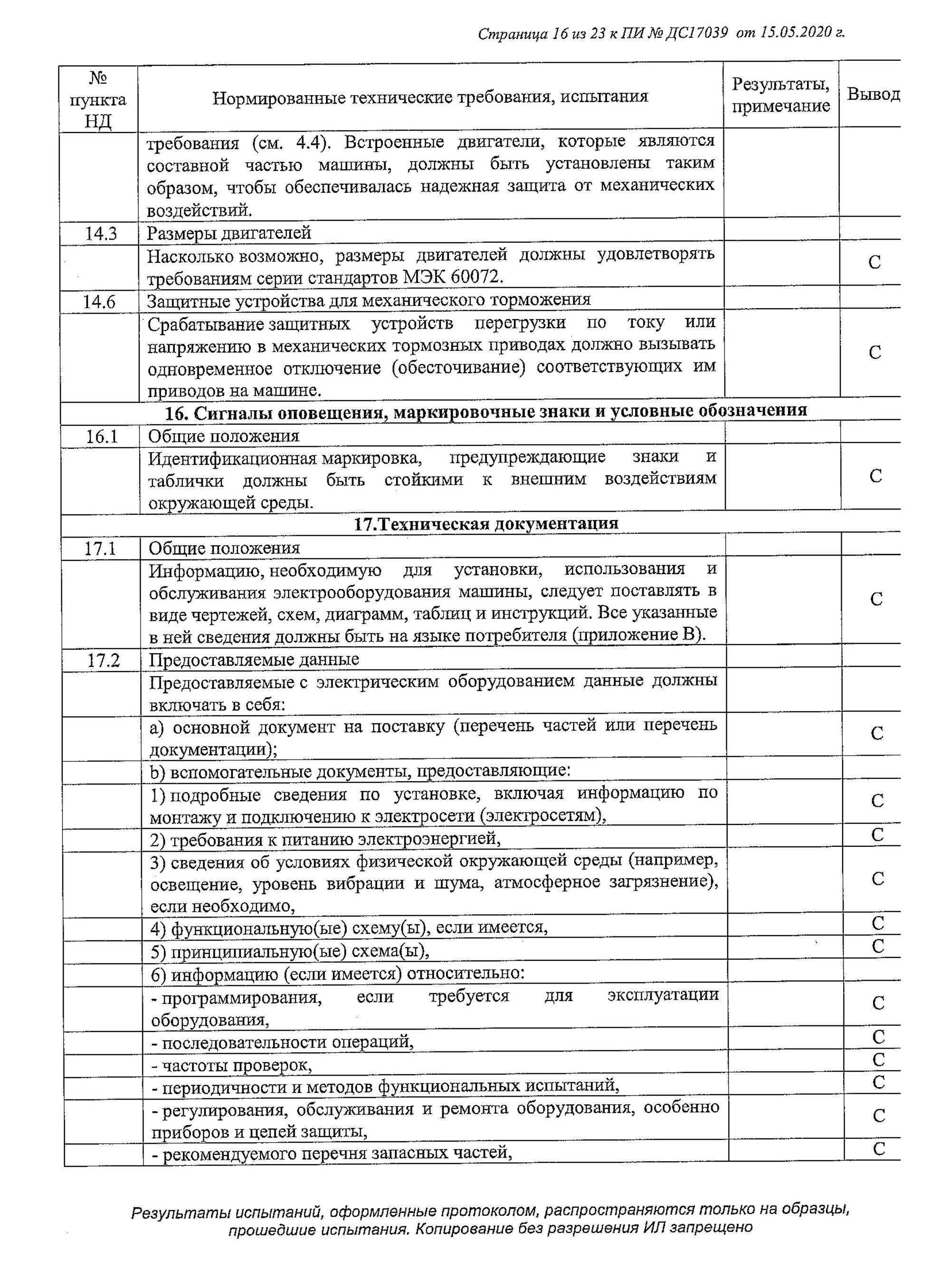 Это протокол испытаний оборудования для производства сыра. Документ объемный: 23 страницы. конце протокола заключение о том, что оборудование соответствует требованиям регламента «О безопасности низковольтного оборудования»