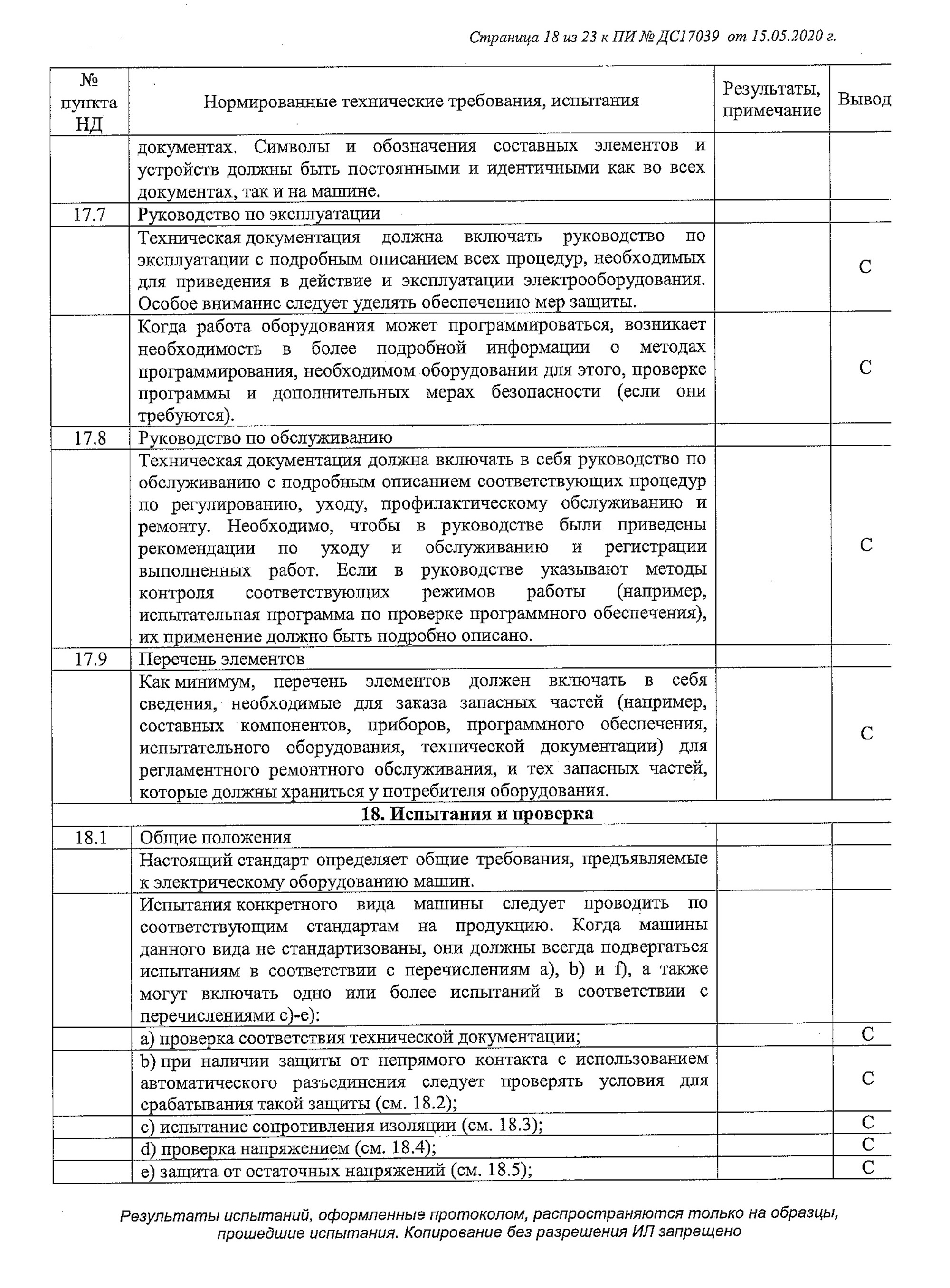 Это протокол испытаний оборудования для производства сыра. Документ объемный: 23 страницы. конце протокола заключение о том, что оборудование соответствует требованиям регламента «О безопасности низковольтного оборудования»