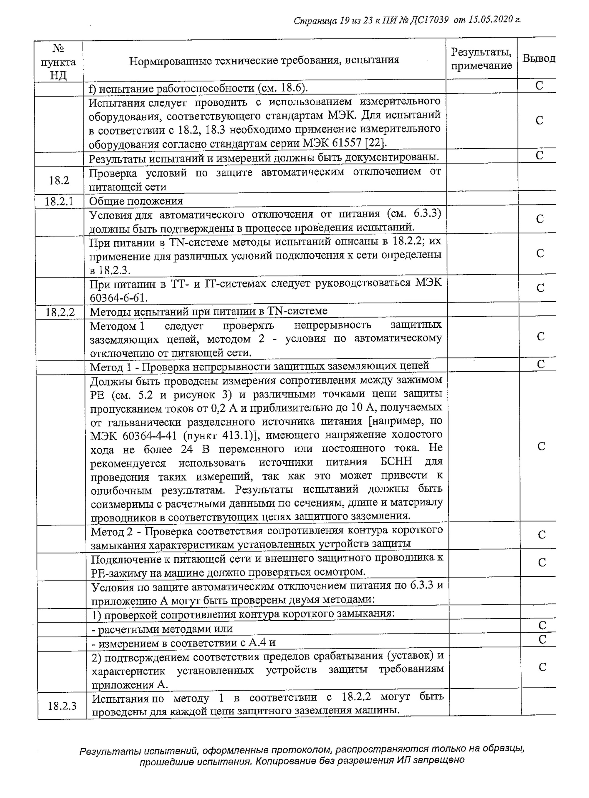 Это протокол испытаний оборудования для производства сыра. Документ объемный: 23 страницы. конце протокола заключение о том, что оборудование соответствует требованиям регламента «О безопасности низковольтного оборудования»