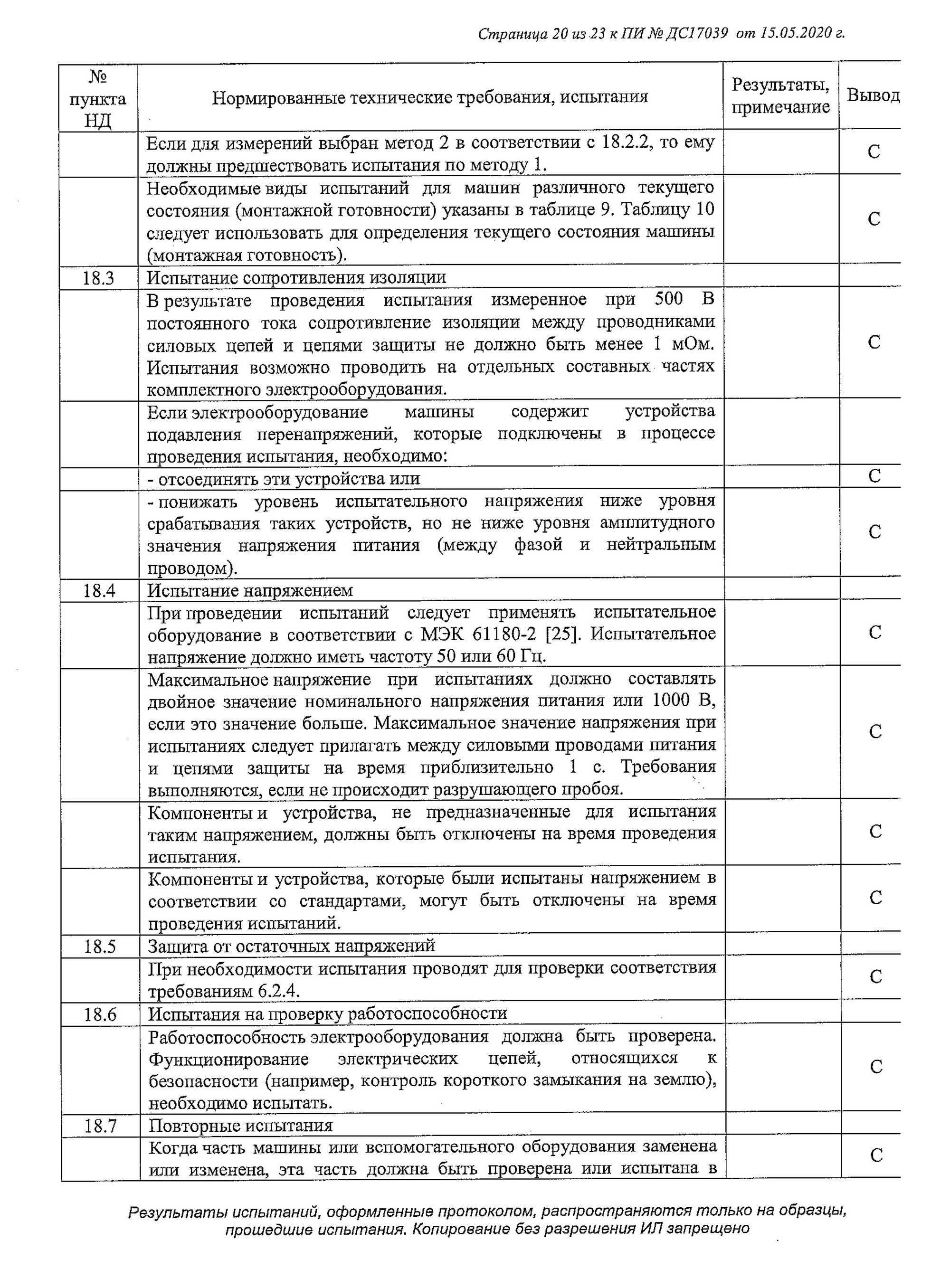 Это протокол испытаний оборудования для производства сыра. Документ объемный: 23 страницы. конце протокола заключение о том, что оборудование соответствует требованиям регламента «О безопасности низковольтного оборудования»