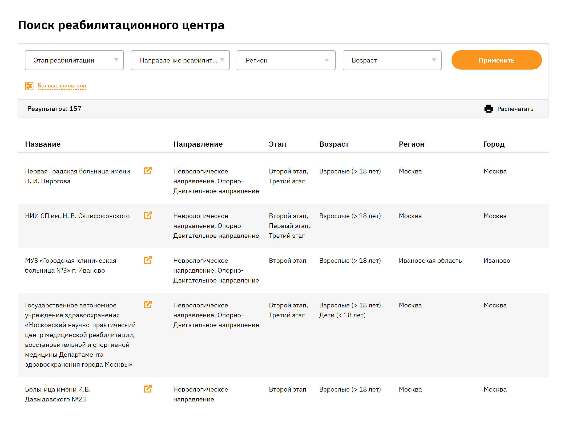 На сайте фонда «Правмир» можно ввести свои данные и найти частные и государственные центры, подходящие по заболеванию, региону и возрасту