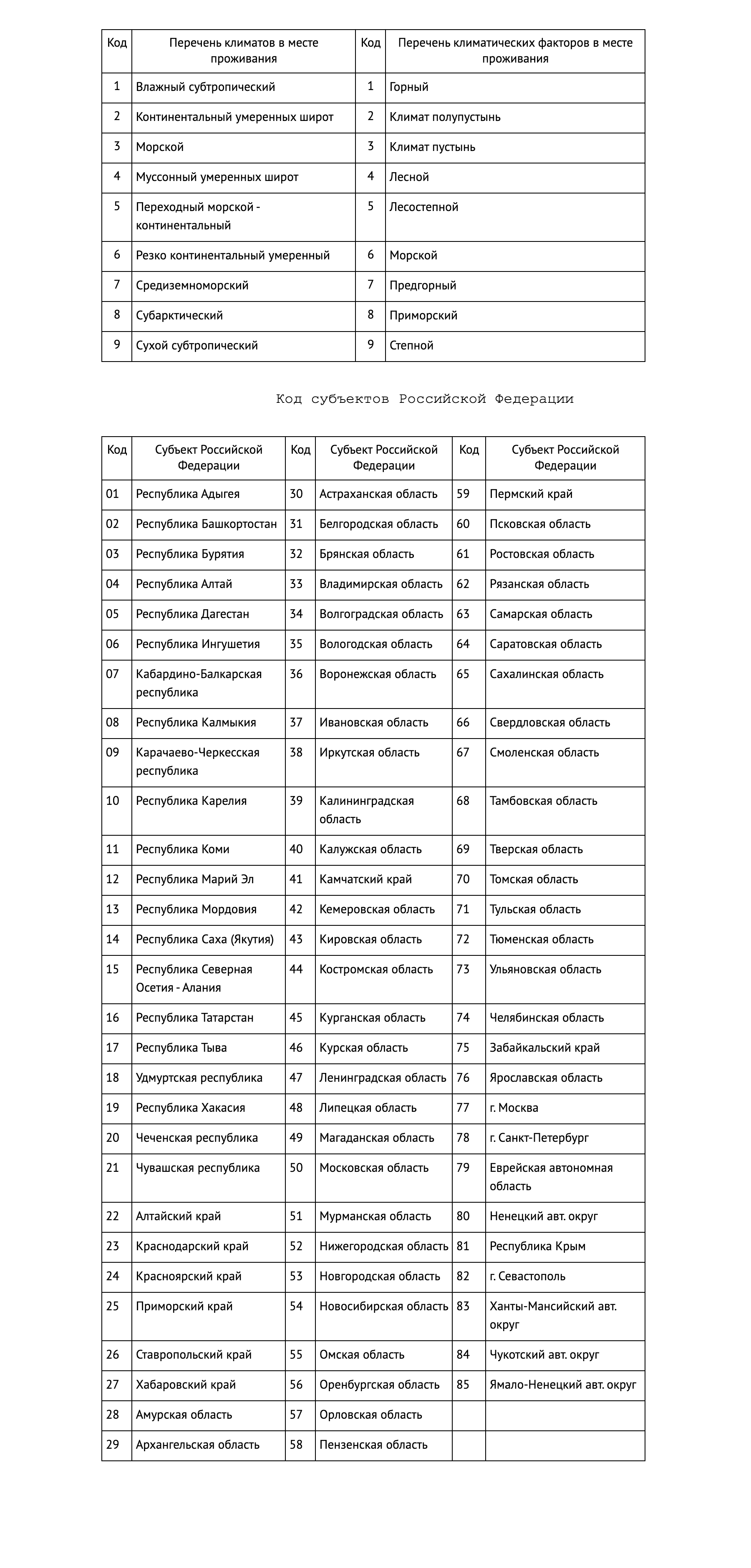 Так выглядит справка по форме № 070/у, которую заполняет лечащий врач и врачебная комиссия