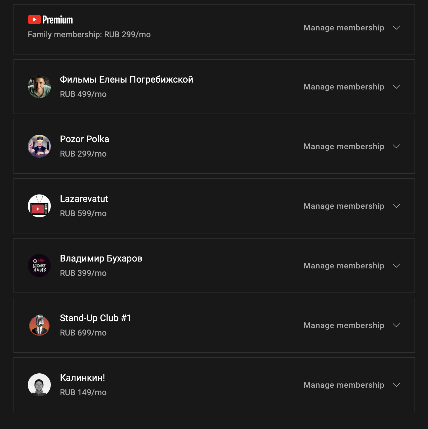 Список платных подписок на «Ютубе»