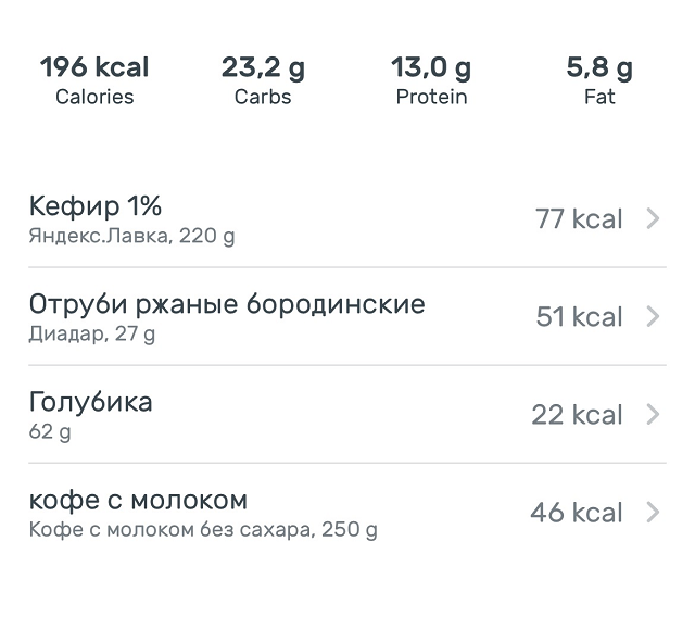 Заношу съеденное в приложение, после чего завтракаю