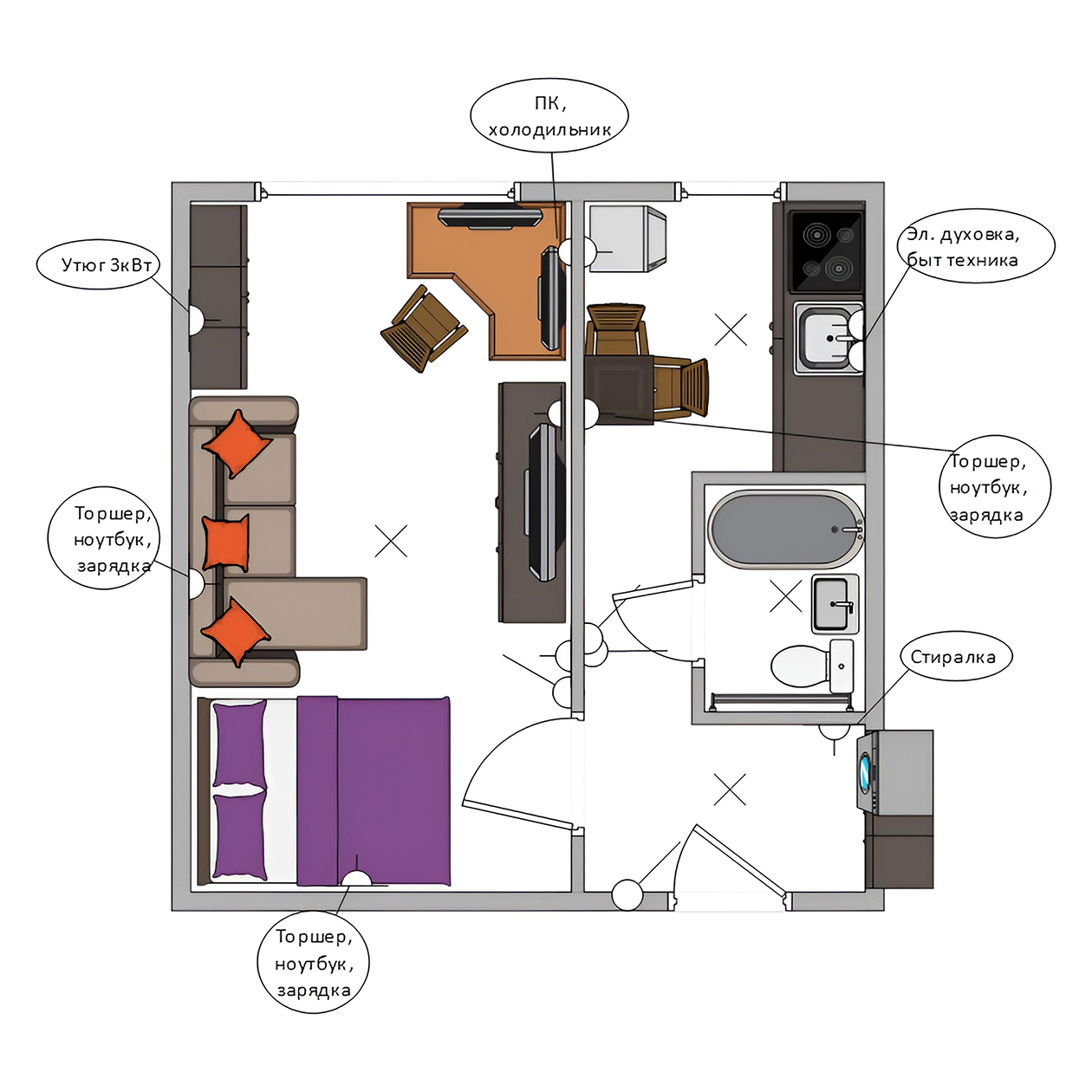 Примерная расстановка мебели и техники, которую я сделала для планирования розеток