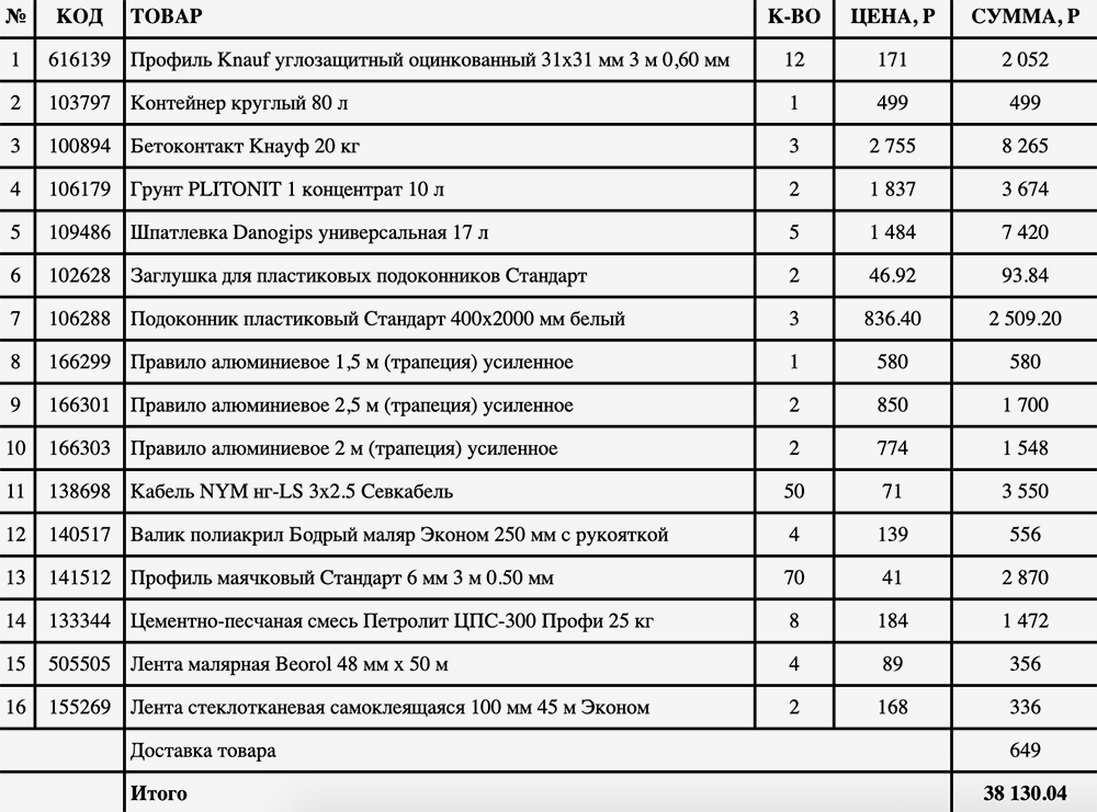 Вот мой заказ на сайте