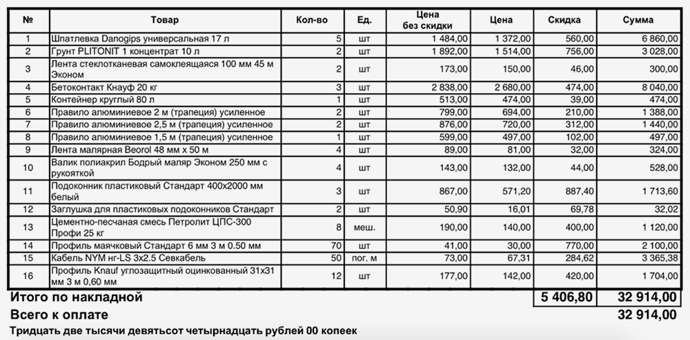 Тот же заказ со скидкой от админа