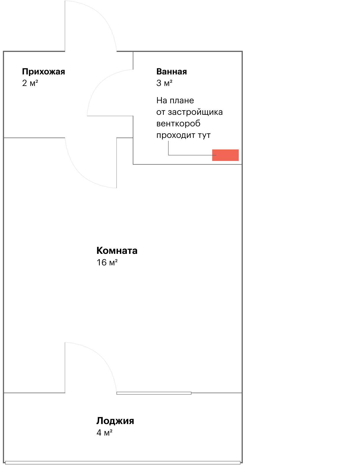 План от застройщика и реальность немного не совпали, но это было приятное несовпадение: из-за отсутствия венткороба места в ванной оказалось больше