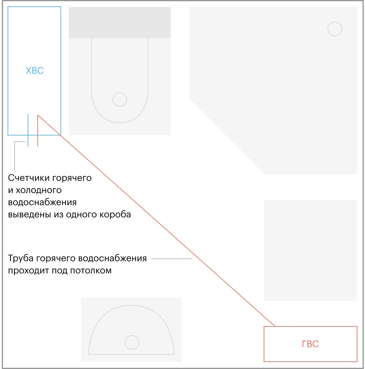 План переноса трубы ГВС. Заодно получилось сделать доступ к вентилям горячего и холодного водоснабжения в одном месте, а не в разных углах, как это было изначально