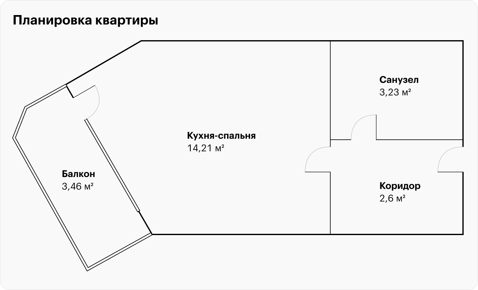 Это план моей квартиры, планировка необычная. Если присмотреться к жилой зоне и посчитать углы, их будет пять