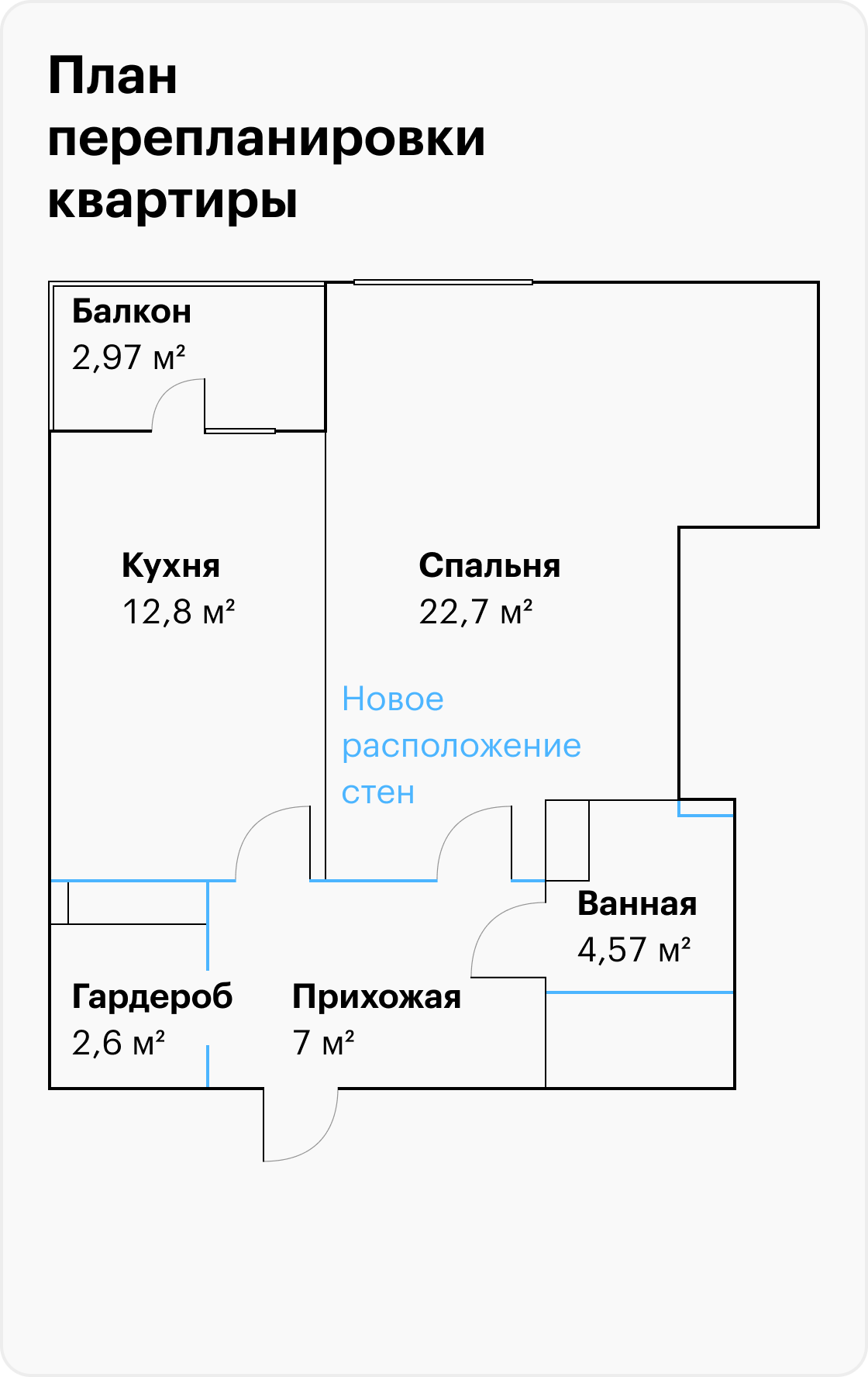 Мы добились более правильных форм комнат и добавили гардеробную