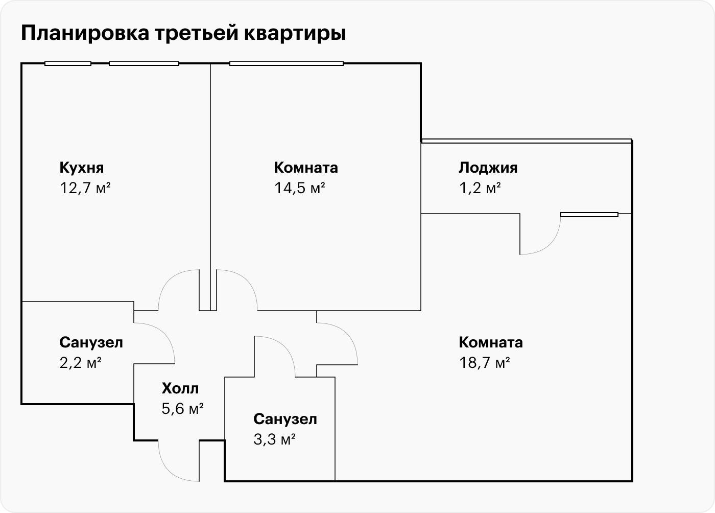 Планировка нас устраивала — за неимением лучшего