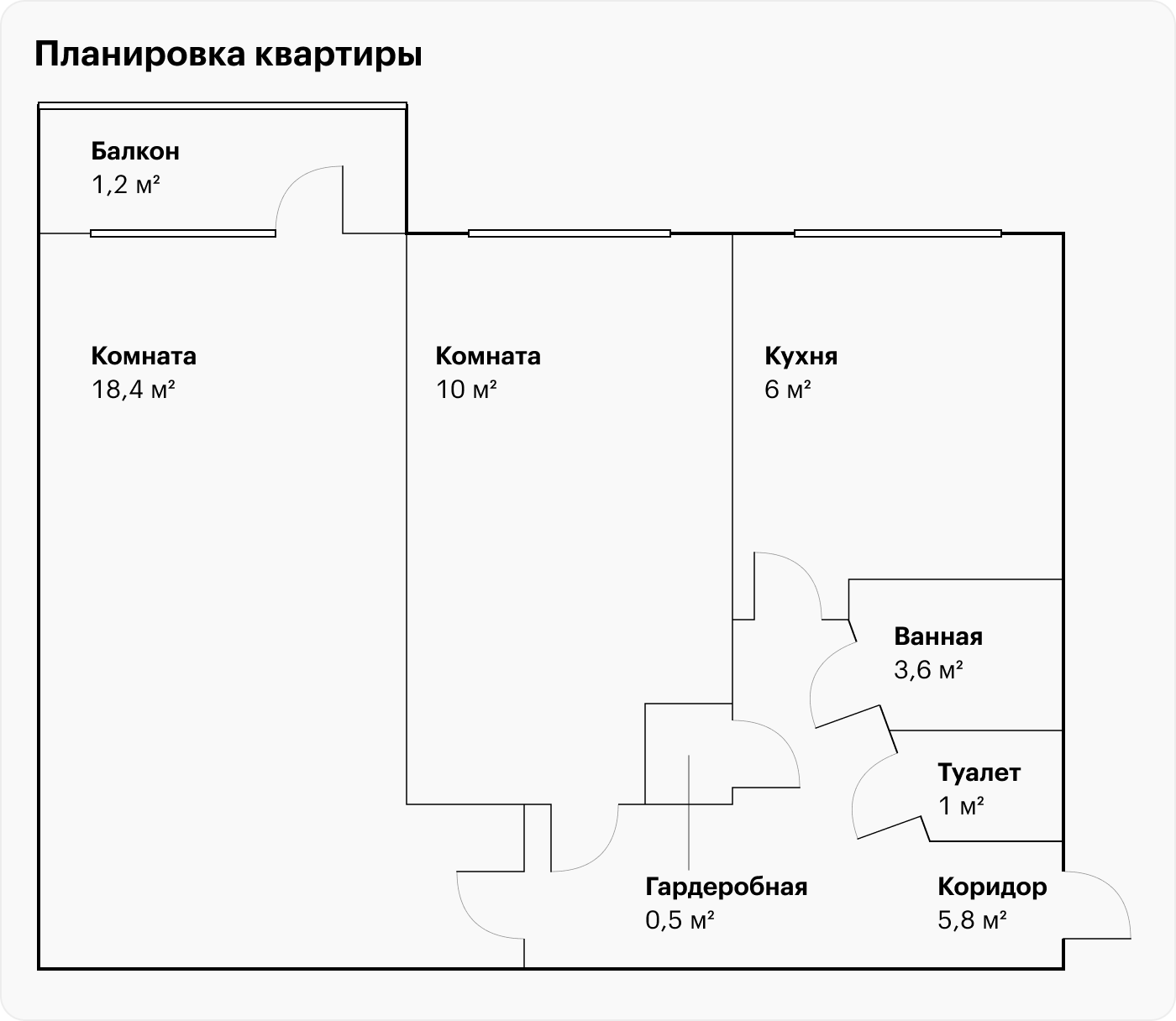 Мы решили не заниматься перепланировкой, потому что не хотелось возиться с согласованиями. Сами мы жить в этой квартире не собирались, да и в целом текущая планировка была неплохой: отдельные входы в комнаты, раздельный санузел, большой коридор