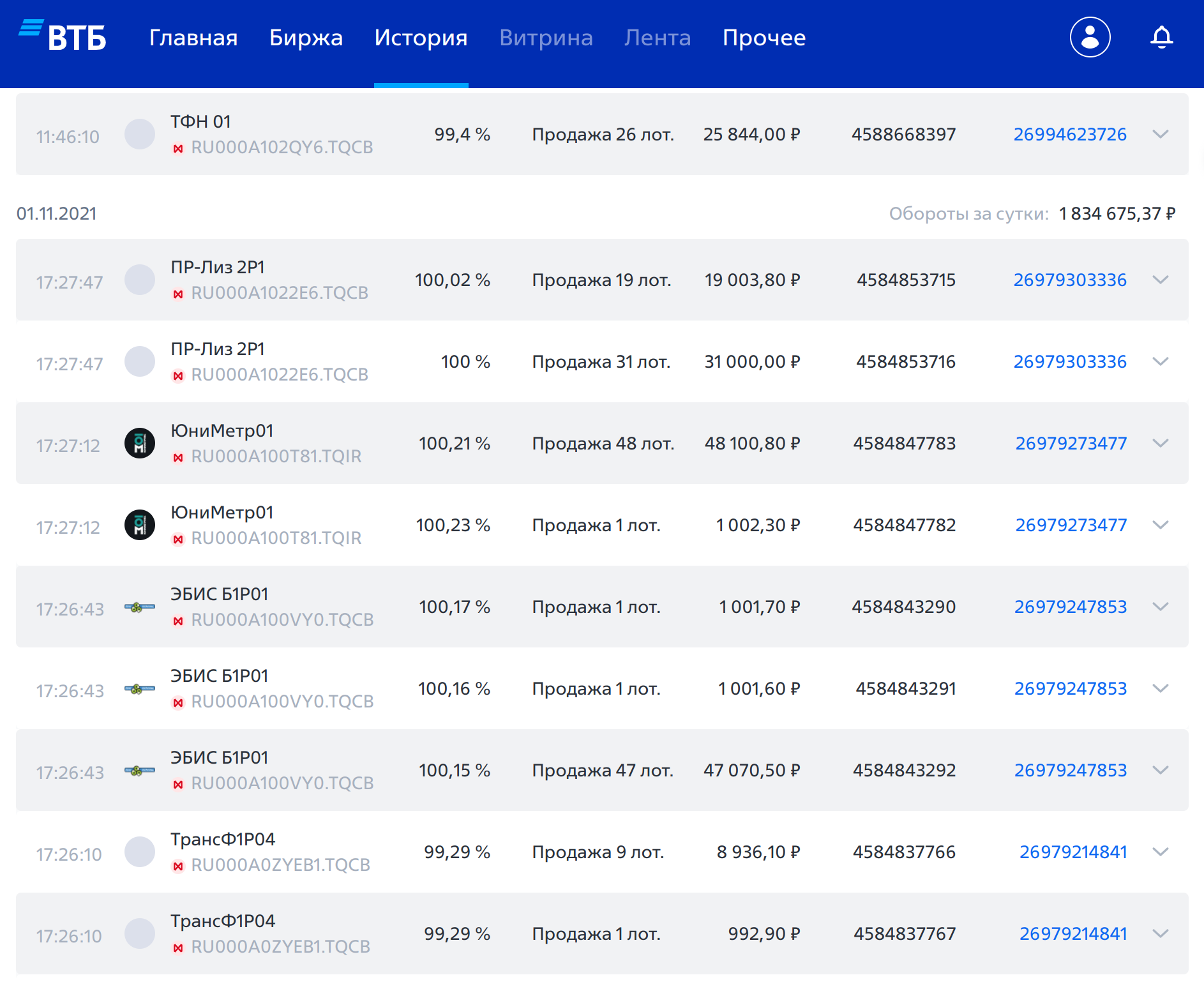 Скриншот кабинета брокера с частью продаж облигаций