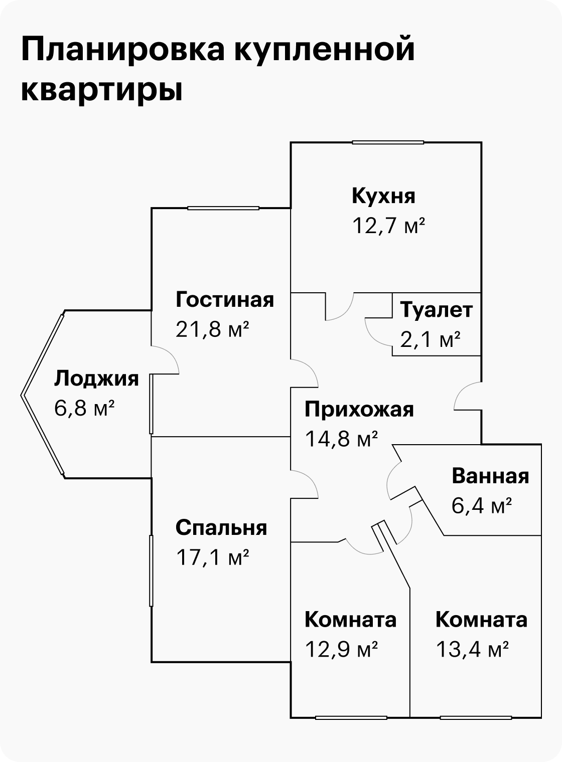 Плюсы: четырехкомнатная квартира в историческом центре