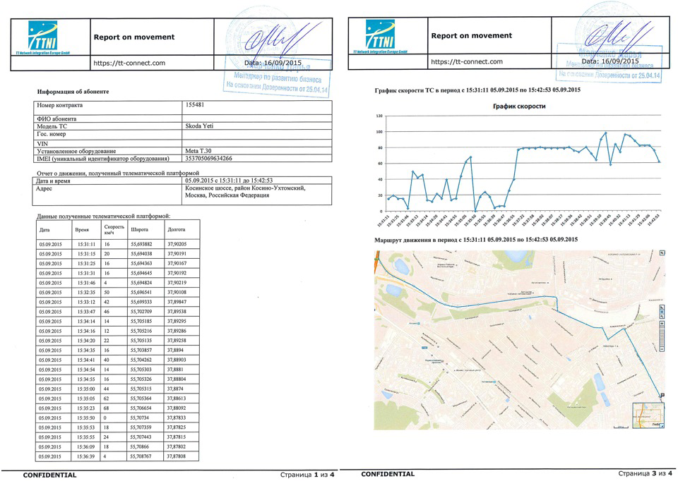 Отчет, предоставленный оператором телематики